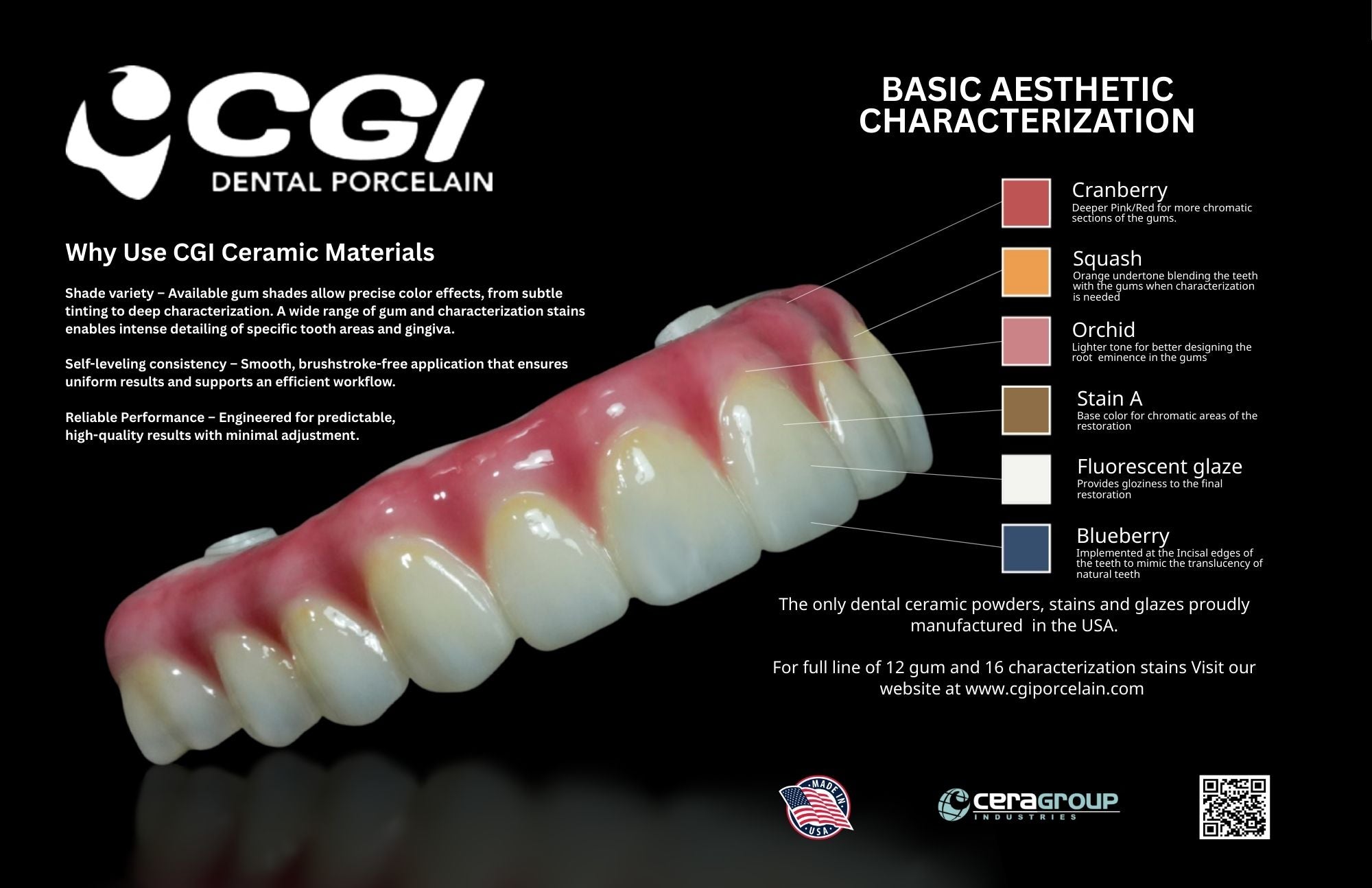 Basic Aesthetic Characterization